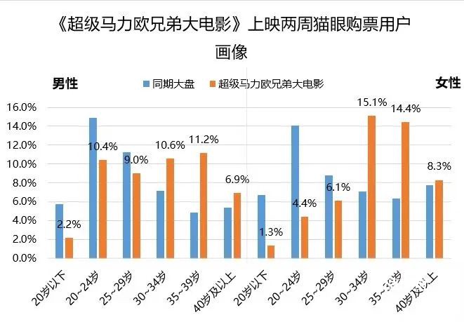 每天1亿多人玩“跳一跳” 小游戏成为下一个风口？教程